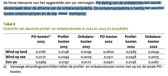Afbeeldingslocatie: https://tweakers.net/i/LGNfxtZm3F-UUC3teSNo5LbEOgo=/full-fit-in/4000x4000/filters:no_upscale():fill(white):strip_exif()/f/image/OkfSiFH5x0rKIOvtDNoZ9fHI.png?f=user_large