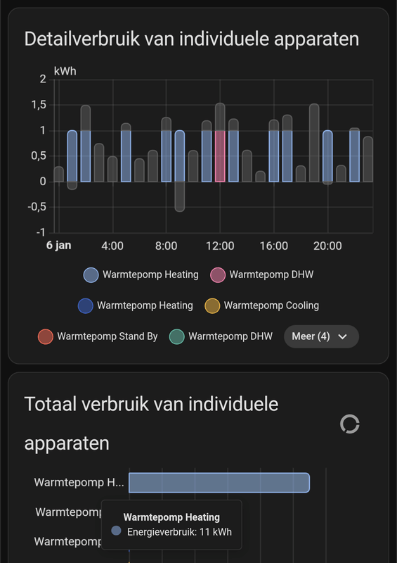 Afbeeldingslocatie: https://tweakers.net/i/LHbjnJIiVq5nxZxnBCIhD0dbO_c=/x800/filters:strip_exif()/f/image/zzYoVQXcj70DVcZ0uzP04dhX.png?f=fotoalbum_large