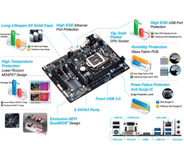 Gigabyte GA-H87M-HD3