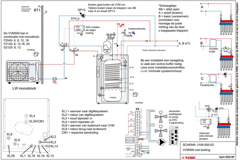 Afbeeldingslocatie: https://tweakers.net/i/LHtN0tcXP-b0lHig3SD1dSEdviA=/800x/filters:strip_icc():strip_exif()/f/image/aZC3NKMhzHCns3ZUWYkfOg9L.jpg?f=fotoalbum_large