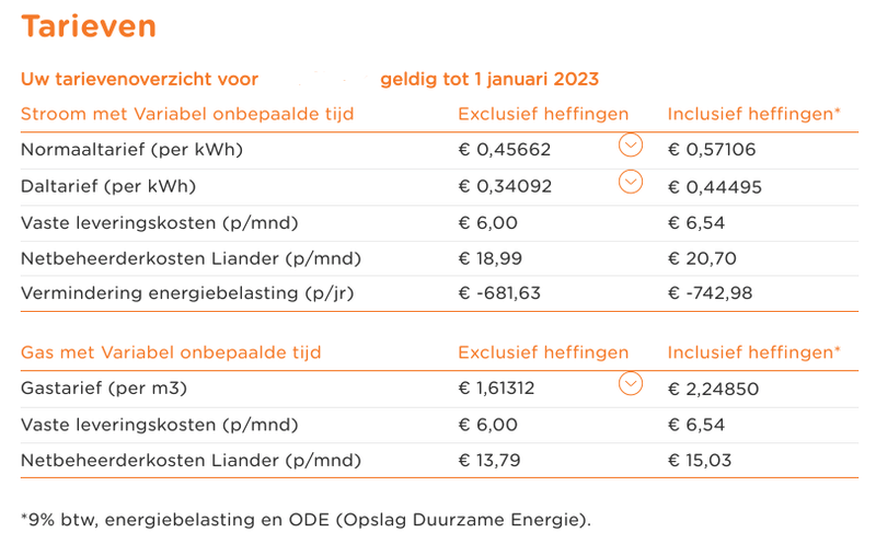 Afbeeldingslocatie: https://tweakers.net/i/LIDDCF-GYoNf5JLDbl7t6KJvka4=/800x/filters:strip_exif()/f/image/tN5uhL2V0RLAbCeJX3lTmfAl.png?f=fotoalbum_large