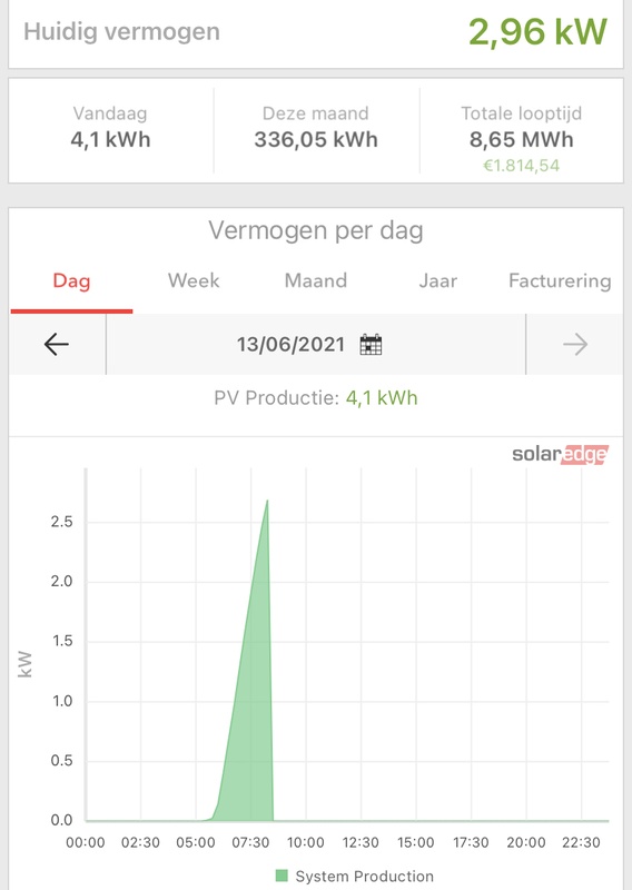 Afbeeldingslocatie: https://tweakers.net/i/LIYe2LNeFdyYU7f0WRCmUNrREQ8=/x800/filters:strip_icc():strip_exif()/f/image/8F9C2T61yFmVEjFFLLJL7AVS.jpg?f=fotoalbum_large