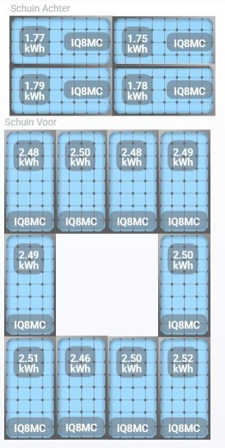 Afbeeldingslocatie: https://tweakers.net/i/LIro4mSFZ6n55XOfr5U0TR-DvjE=/fit-in/4920x3264/filters:max_bytes(3145728):no_upscale():strip_icc():strip_exif()/f/image/OfQ2kbAmwJQ7oFzvgRU8I4tj.jpg?f=user_large
