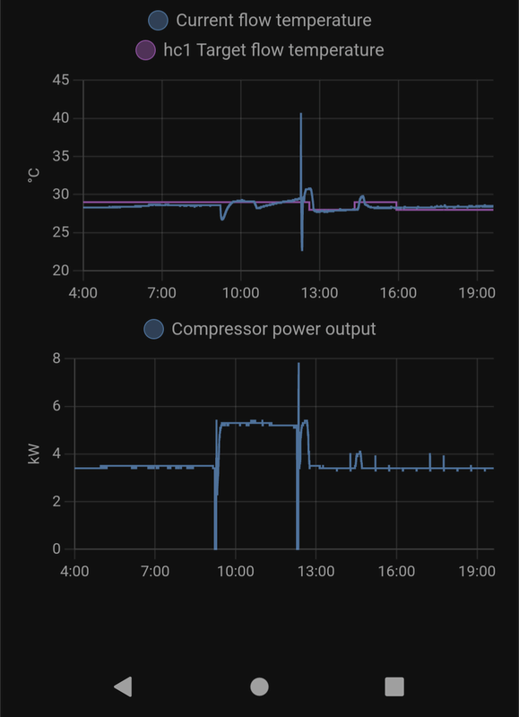 Afbeeldingslocatie: https://tweakers.net/i/LJ2jaL7gkW6eDy56yj8up7vpjWE=/x800/filters:strip_exif()/f/image/AvedC9Erwes78KayybYZ0qgX.png?f=fotoalbum_large