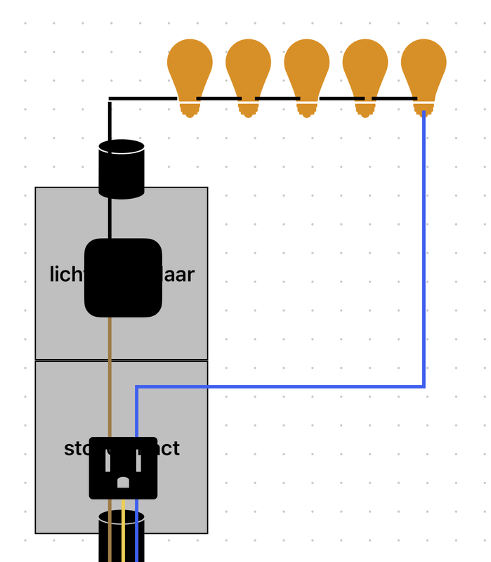 Afbeeldingslocatie: https://tweakers.net/i/LJR5BO86bd8nx34LW-XjnKwwHIQ=/x800/filters:strip_exif()/f/image/vxf81ELxoVUV2B6aVDb5CXL6.png?f=fotoalbum_large