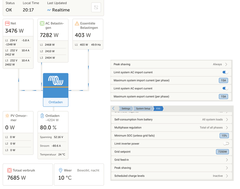 Afbeeldingslocatie: https://tweakers.net/i/LKBunR5vkGxOMy8NoIMCdrOHEnQ=/800x/filters:strip_exif()/f/image/hICaycE440C2CemtwxYJaJOV.png?f=fotoalbum_large
