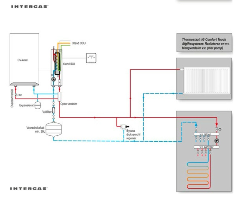 Afbeeldingslocatie: https://tweakers.net/i/LKC2K2UvhSzivAeYQLqU7UqdXG4=/800x/filters:strip_icc():strip_exif()/f/image/KLO9SZ0lRn55OKqNtZyUv565.jpg?f=fotoalbum_large