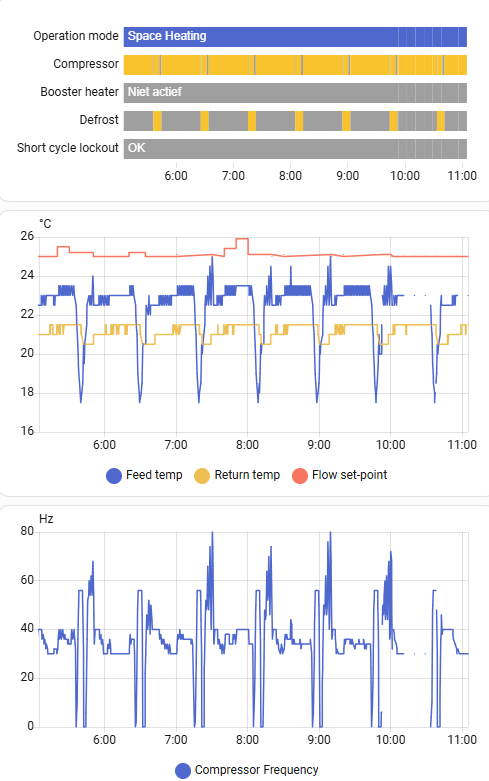 Afbeeldingslocatie: https://tweakers.net/i/LKF-oY_9jqDpB3r_kdPIrYvTM5U=/fit-in/4000x4000/filters:no_upscale():strip_exif()/f/image/ZGtduvWyAxHZuzvMOjbsNfGx.png?f=user_large