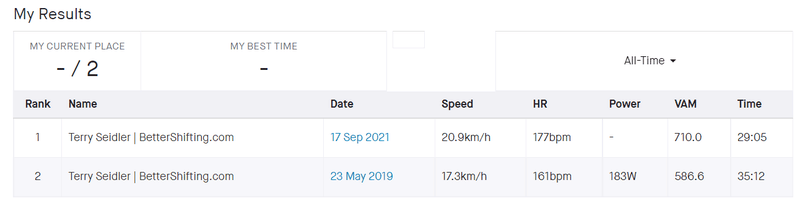 Afbeeldingslocatie: https://tweakers.net/i/LKFjJ-gWe-0M-V-8k6AgIa-ghrs=/800x/filters:strip_exif()/f/image/7udvFQyJB8YKJlMNhgoUQLmh.png?f=fotoalbum_large