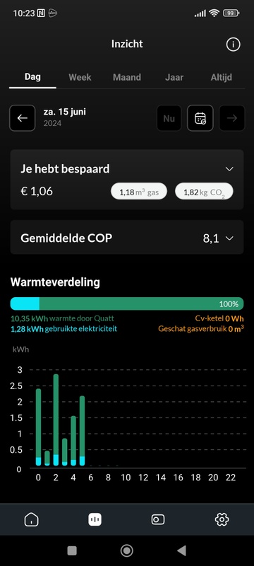 Afbeeldingslocatie: https://tweakers.net/i/LL0sp11BAgbjPDSjzh2lZ3Uz9zI=/x800/filters:strip_icc():strip_exif()/f/image/kbShyGAo6QmNldSHhqcDc0O2.jpg?f=fotoalbum_large