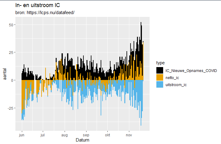 Afbeeldingslocatie: https://tweakers.net/i/LL1ubz3kUY3ZAAnBrqOnw4c-C-U=/full-fit-in/4000x4000/filters:no_upscale():fill(white):strip_exif()/f/image/LVgcuZa1dfxHKHFGlIV5dMz3.png?f=user_large