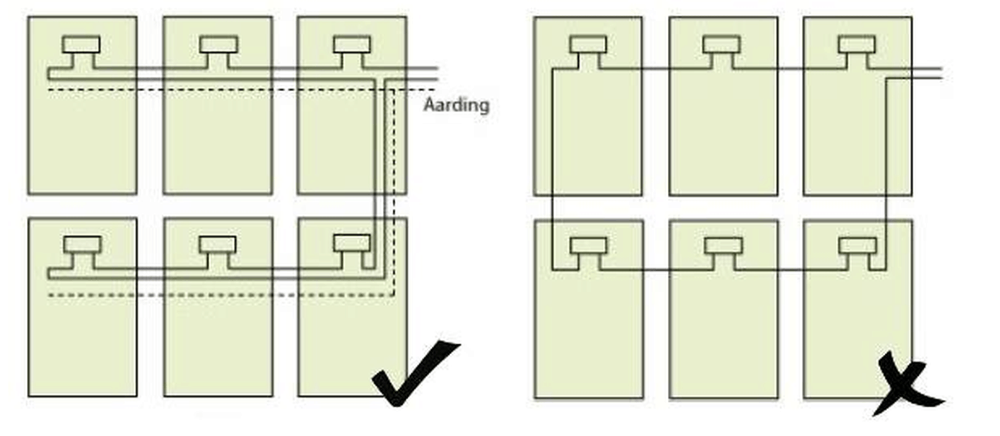Afbeeldingslocatie: https://tweakers.net/i/LLDwN6lx7-1wvLJOSQV2kYMph-s=/full-fit-in/4000x4000/filters:no_upscale():fill(white):strip_exif()/f/image/b2KD4yorh1Wf8lPxHQ4LVeMd.png?f=user_large