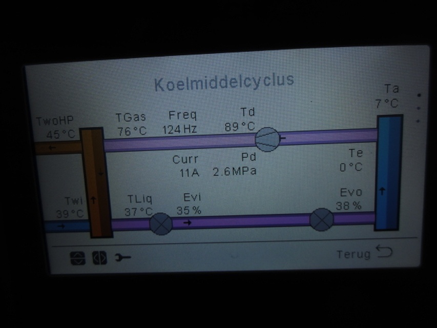 Afbeeldingslocatie: https://tweakers.net/i/LLb5ZrQPoJcff4UM037nU4AG01Y=/full-fit-in/4920x3264/filters:max_bytes(3145728):no_upscale():strip_icc():fill(white):strip_exif()/f/image/BCuqHNIIjj226ftA8K5QY7Pw.jpg?f=user_large
