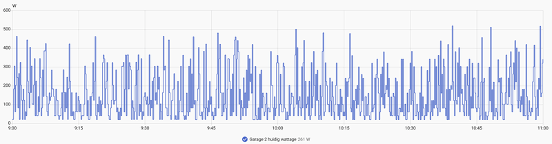 Afbeeldingslocatie: https://tweakers.net/i/LMItsG_hCdHylWFGjo88btSJmdo=/800x/filters:strip_exif()/f/image/j6f4xt6GNfvxL1UKHEBXyLtK.png?f=fotoalbum_large