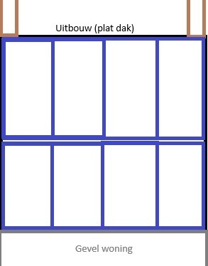 Afbeeldingslocatie: https://tweakers.net/i/LMIv3U3HmKFEAfqoZe_xHR2Ol_g=/fit-in/4920x3264/filters:max_bytes(3145728):no_upscale():strip_icc():strip_exif()/f/image/63UXUfUpMmHz04FH0Vk5wU9Y.jpg?f=user_large