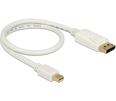 Delock Mini Displayport/Displayport, 0.5 m