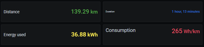 Afbeeldingslocatie: https://tweakers.net/i/LMWq4KumKvAS30W60l4JEwsN_Oc=/full-fit-in/4000x4000/filters:no_upscale():fill(white):strip_exif()/f/image/DuNFhjQLoMRmH4w78GhydeWv.png?f=user_large