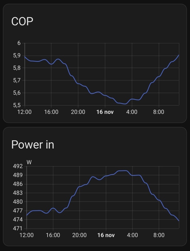 Afbeeldingslocatie: https://tweakers.net/i/LMuNb8Gg_9EvtkeXwnG2YR3yU-Y=/x800/filters:strip_icc():strip_exif()/f/image/Vtza5khaqYcFmPgoEr3G7Qcd.jpg?f=fotoalbum_large