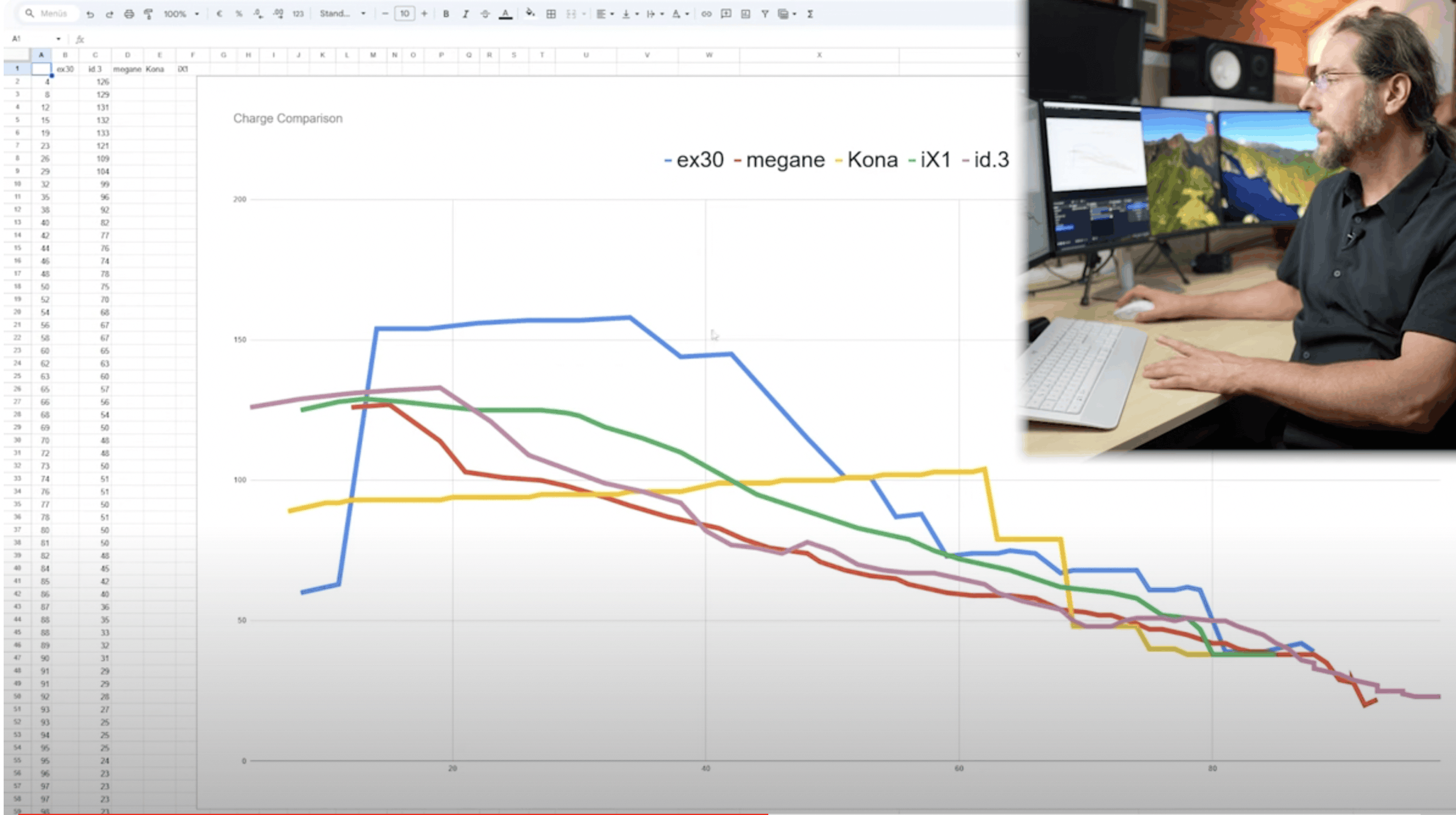 Het grote Volvo EX30 topic - Mobiliteit - GoT