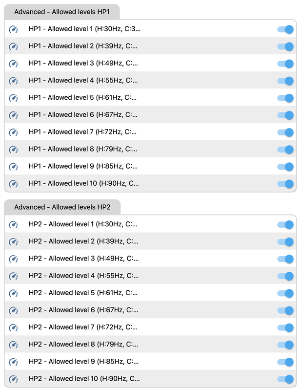 Afbeeldingslocatie: https://tweakers.net/i/LNmrO51KZA4QnHKnB0_rFuy3Wm4=/x800/filters:strip_exif()/f/image/8bHuEXuPZVcuuVrAggTTOPEt.png?f=fotoalbum_large