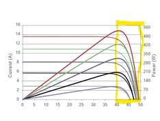 Afbeeldingslocatie: https://tweakers.net/i/LOL1JnQ6LN4bbCMUVBnI2N10aAY=/234x176/filters:strip_exif()/f/image/4eC7yl0pDd40xozpY1KdHbaG.png?f=fotoalbum_medium