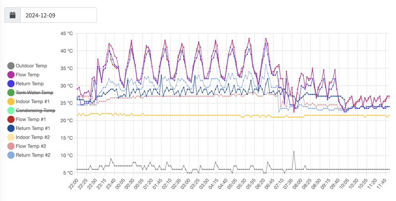 Afbeeldingslocatie: https://tweakers.net/i/LONgRPXejV8PABXdafCJI1RXfFE=/800x/filters:strip_exif()/f/image/s1OGPrDIZEnk6WxAtAL51bKX.png?f=fotoalbum_large