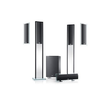 Teufel Columa Columa 250 Set M 5.1 (Zwart)