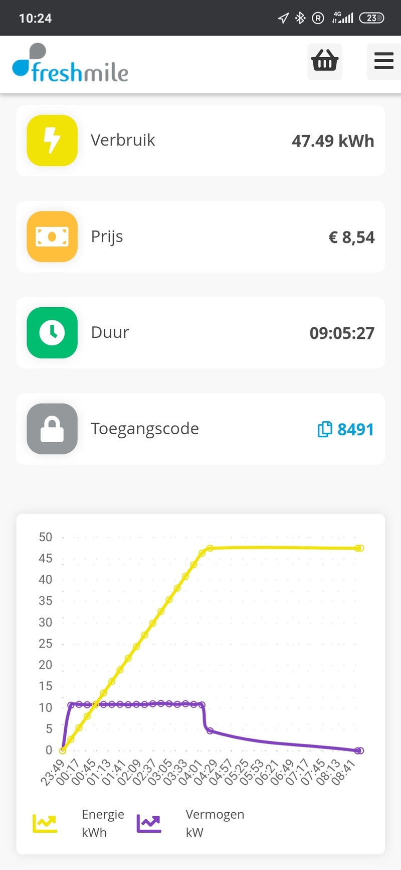 Afbeeldingslocatie: https://tweakers.net/i/LObTYqWWF16woUTl_RRHWZk6FVs=/800x/filters:strip_icc():strip_exif()/f/image/FquJDYVoYGSeAgo04EA2eMvW.jpg?f=fotoalbum_large