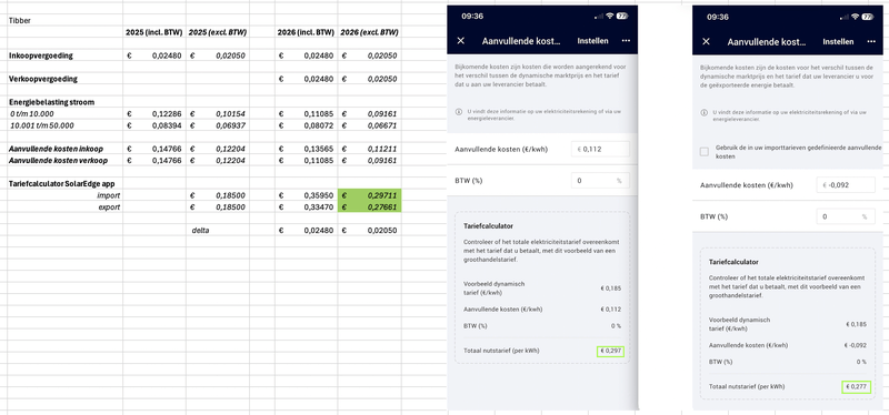 Afbeeldingslocatie: https://tweakers.net/i/LP057izvZpDkvAFRIwM-6ZBaUCc=/800x/filters:strip_exif()/f/image/GLaqX0DseeEPg4nL0udgpkSW.png?f=fotoalbum_large
