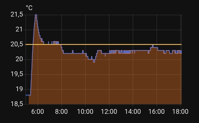 Afbeeldingslocatie: https://tweakers.net/i/LPIQzHxlGNPXKp9z9UTLs_JSzlQ=/800x/filters:strip_icc():strip_exif()/f/image/Vb61Jau8HH3SCaVdBQc4DLxg.jpg?f=fotoalbum_large