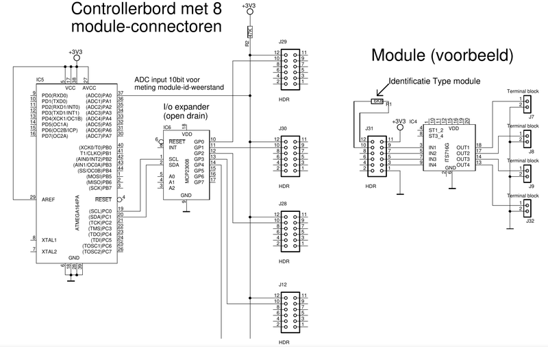 Afbeeldingslocatie: https://tweakers.net/i/LPJYbYbQK71aUZ6D-G6H9Cc2Yqs=/800x/filters:strip_exif()/f/image/S4Hn6U6k722LVmgXIm1C8Fts.png?f=fotoalbum_large