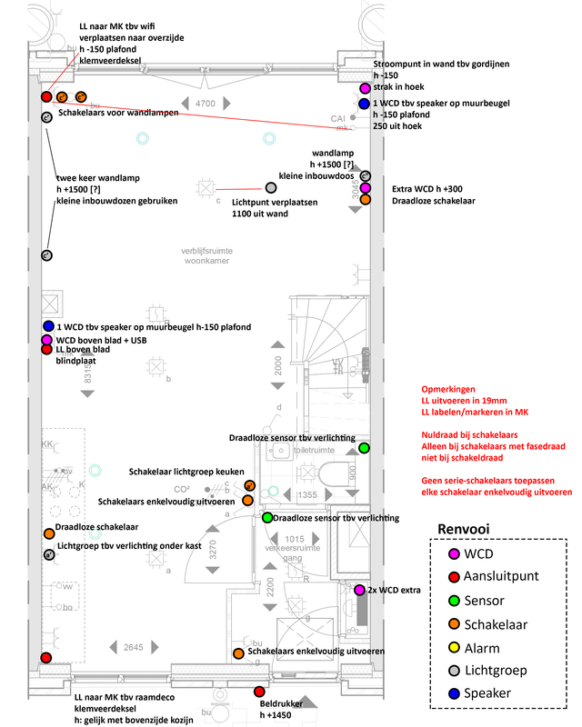 Afbeeldingslocatie: https://tweakers.net/i/LPhNtuCHLkYcteMOQrKSXVHOKuU=/x800/filters:strip_exif()/f/image/IJ6caPWDGglWJnkxZmYWLLHQ.png?f=fotoalbum_large