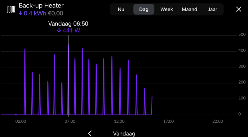 Afbeeldingslocatie: https://tweakers.net/i/LPi6w8yMF5m9u6RruhAav7nRLG4=/800x/filters:strip_exif()/f/image/N4aUd0Ocz5CsjbyxJO4zjgdB.png?f=fotoalbum_large