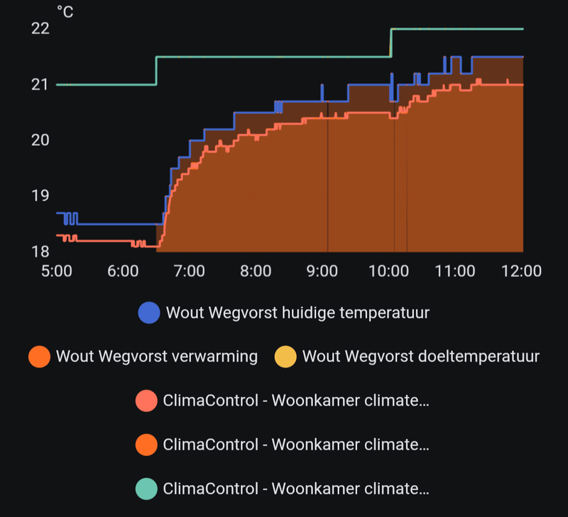 Afbeeldingslocatie: https://tweakers.net/i/LPpAM8Q7yOzD56NpTwEVZQDrZfQ=/800x/filters:strip_exif()/f/image/JfvjtEUjACwlzT0VQgyrR1BM.png?f=fotoalbum_large