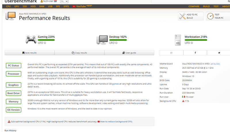 Afbeeldingslocatie: https://tweakers.net/i/LQ2JPqaUQsXjHfakptgjXxHxmpM=/800x/filters:strip_exif()/f/image/FrXRWt3OAlbLsouMO02sR2ph.png?f=fotoalbum_large