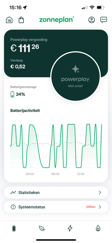 Afbeeldingslocatie: https://tweakers.net/i/LQ2XaVjHhASPvaAWLzS3b7plQJY=/x800/filters:strip_exif()/f/image/fLyiZJ8OqHy0uDdGAXRltt48.png?f=fotoalbum_large
