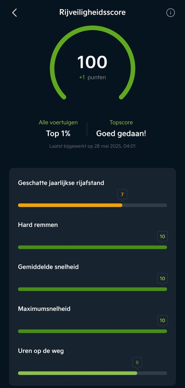 Afbeeldingslocatie: https://tweakers.net/i/LQKC32DLBvdqi5gqhy9MOJswtAc=/x800/filters:strip_icc():strip_exif()/f/image/MlrKffJ1ZciBp8xqc358HF39.jpg?f=fotoalbum_large