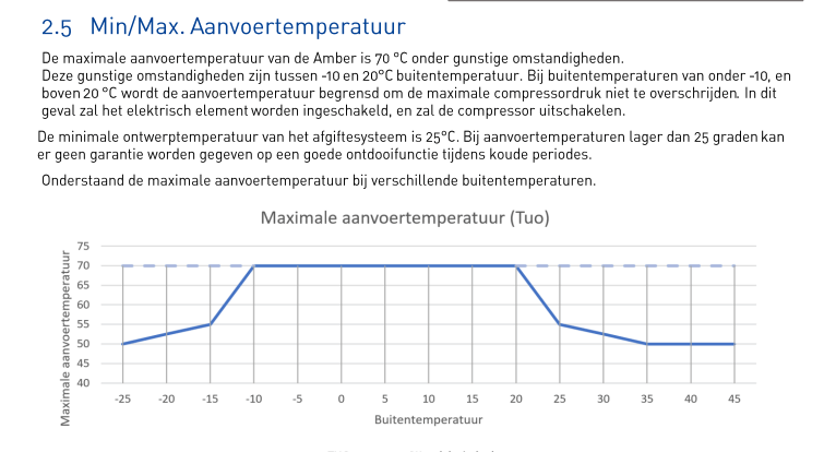 Afbeeldingslocatie: https://tweakers.net/i/LQasR0ym3VKegXSNgNDwV3Nt_uo=/fit-in/4000x4000/filters:no_upscale():strip_exif()/f/image/XBWQzSNYegwwdTSwyJF9G8GS.png?f=user_large