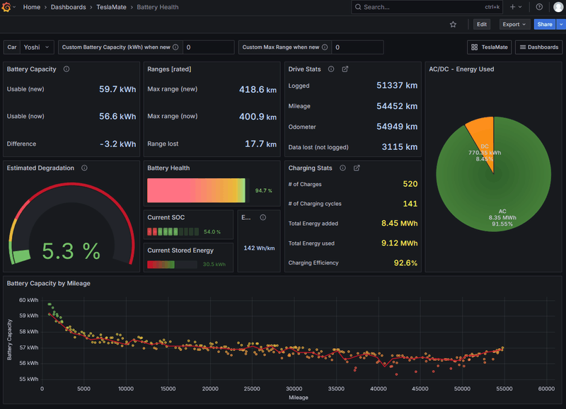 Afbeeldingslocatie: https://tweakers.net/i/LRZiKya35eqC0EBiiRCgQN8sGGk=/800x/filters:strip_exif()/f/image/9sBovqHPCCn1jMbJ2pNwVpdX.png?f=fotoalbum_large
