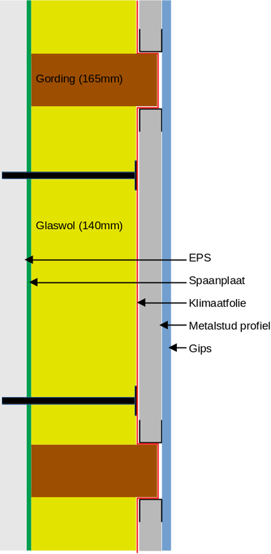 Afbeeldingslocatie: https://tweakers.net/i/LR_KXGm0heQqzT1qALpfL07ZzZk=/x800/filters:strip_exif()/f/image/JeCFYyuTtiRlDLbwxf6BtyZ7.png?f=fotoalbum_large