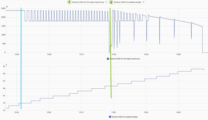 Afbeeldingslocatie: https://tweakers.net/i/LReb-7TcJ9c-bgHbxUqVAU6oQ1M=/800x/filters:strip_icc():strip_exif()/f/image/DPkwtXsxuwhtCheDUS3k6y5O.jpg?f=fotoalbum_large