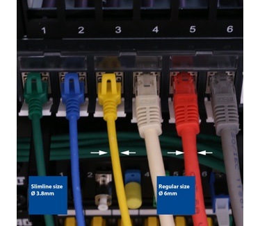 ACT DC7002 CAT6A U/FTP Slimline Patchkabel 2M Grijs