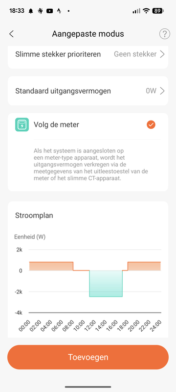 Afbeeldingslocatie: https://tweakers.net/i/LSQ0YfNVjjovaHY02z0KlEs4GxQ=/x800/filters:strip_exif()/f/image/9993JKfxhxSQLkRyCbSTqCBh.png?f=fotoalbum_large