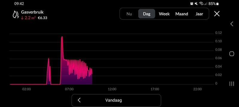 Afbeeldingslocatie: https://tweakers.net/i/LSQiFVEvJ8dBEBA0p2XAtodiggw=/800x/filters:strip_icc():strip_exif()/f/image/StA3jMCOCMHpMIkoPhp1yQO2.jpg?f=fotoalbum_large