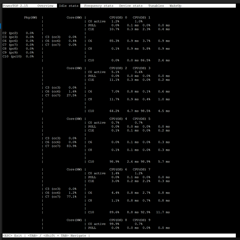 Afbeeldingslocatie: https://tweakers.net/i/LTHq2t_Y2UZFjGJsW1SmIMn1O2g=/800x/filters:strip_exif()/f/image/HC9ogmsoog1GVW94cgc0rcFJ.png?f=fotoalbum_large