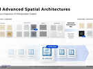 Intel Architecture Day 2020
