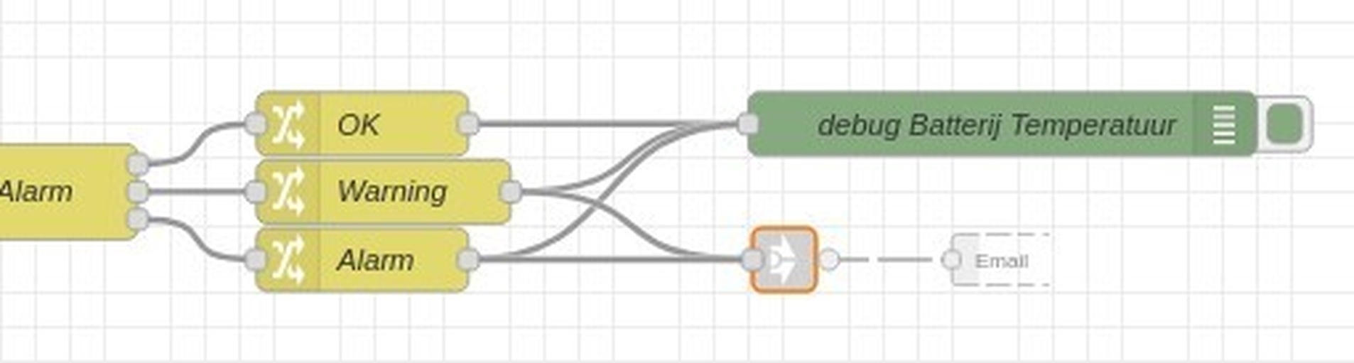 Afbeeldingslocatie: https://tweakers.net/i/LU8NGoOUh6LfywSpZVerImJhR2o=/full-fit-in/4920x3264/filters:max_bytes(3145728):no_upscale():strip_icc():fill(white):strip_exif()/f/image/Cz1Fl2pufqwpO55WvmvI19gt.jpg?f=user_large