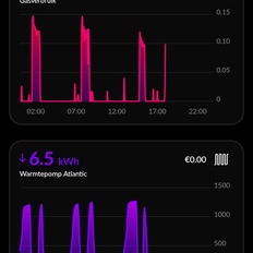 Afbeeldingslocatie: https://tweakers.net/i/LV-rr6CY8hwFNtIGZ2w7c8ByldI=/232x232/filters:strip_icc():strip_exif()/f/image/I02JhXLeHlPaYInCbZiRWU8V.jpg?f=fotoalbum_tile