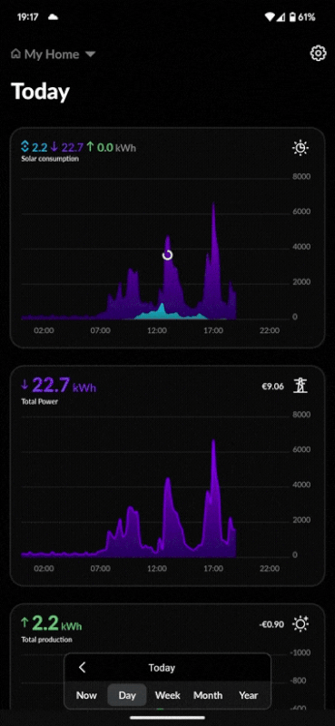 Afbeeldingslocatie: https://tweakers.net/i/LVLQUVzuqi3xzKoPytb0BHGZCNY=/x800/filters:gifsicle():strip_exif()/f/image/PE28txYCeARk6d5KmISmGvca.gif?f=fotoalbum_large