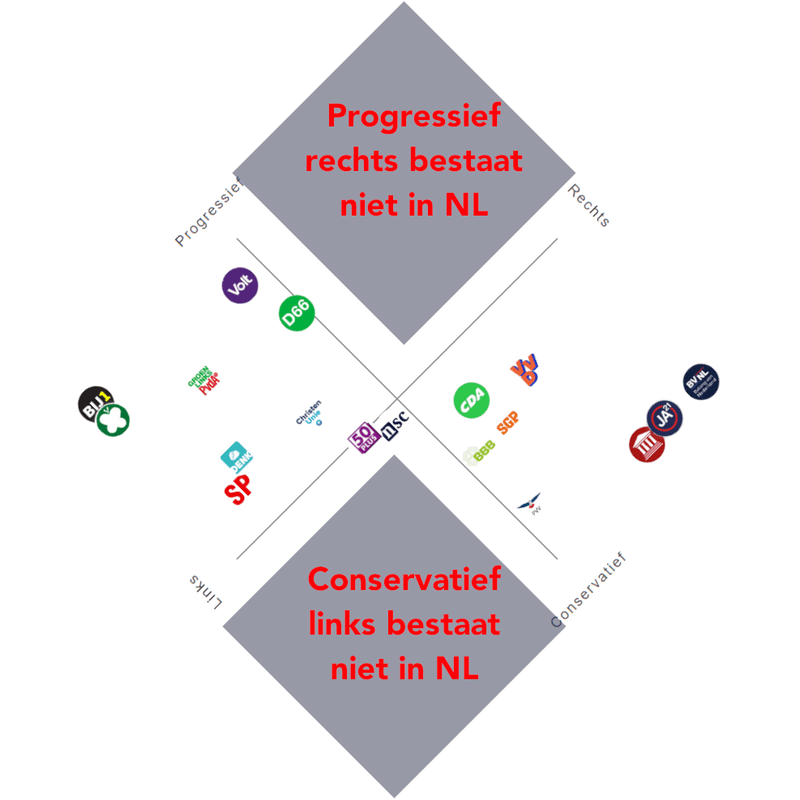 Afbeeldingslocatie: https://tweakers.net/i/LVRdYZ57ZMqDvp64WUdYSS6WnM4=/800x/filters:strip_exif()/f/image/qnO4YrIOMaGBxiWspRRxUi7w.png?f=fotoalbum_large